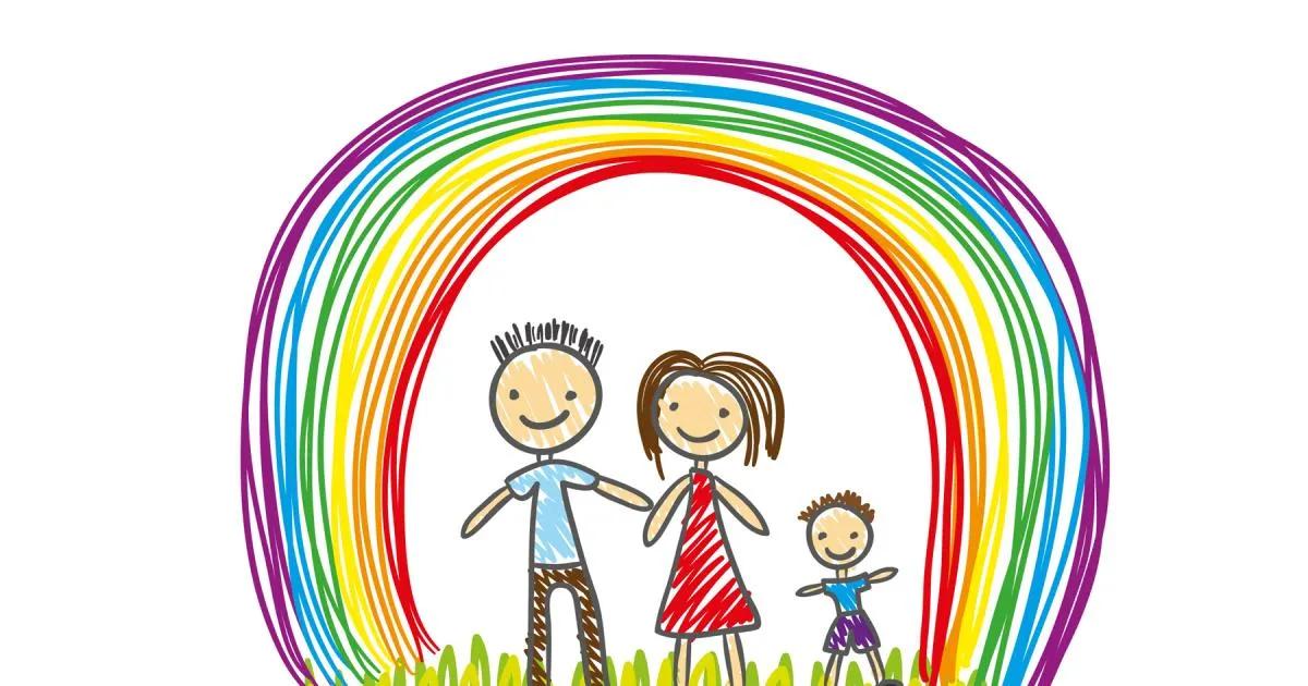 dibujo de la familia psicologia - Qué significa el orden en que un niño dibuja a su familia