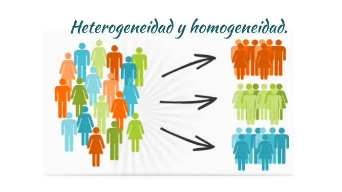 heterogeneidad en psicologia - Qué significa heterogéneo en psicologia