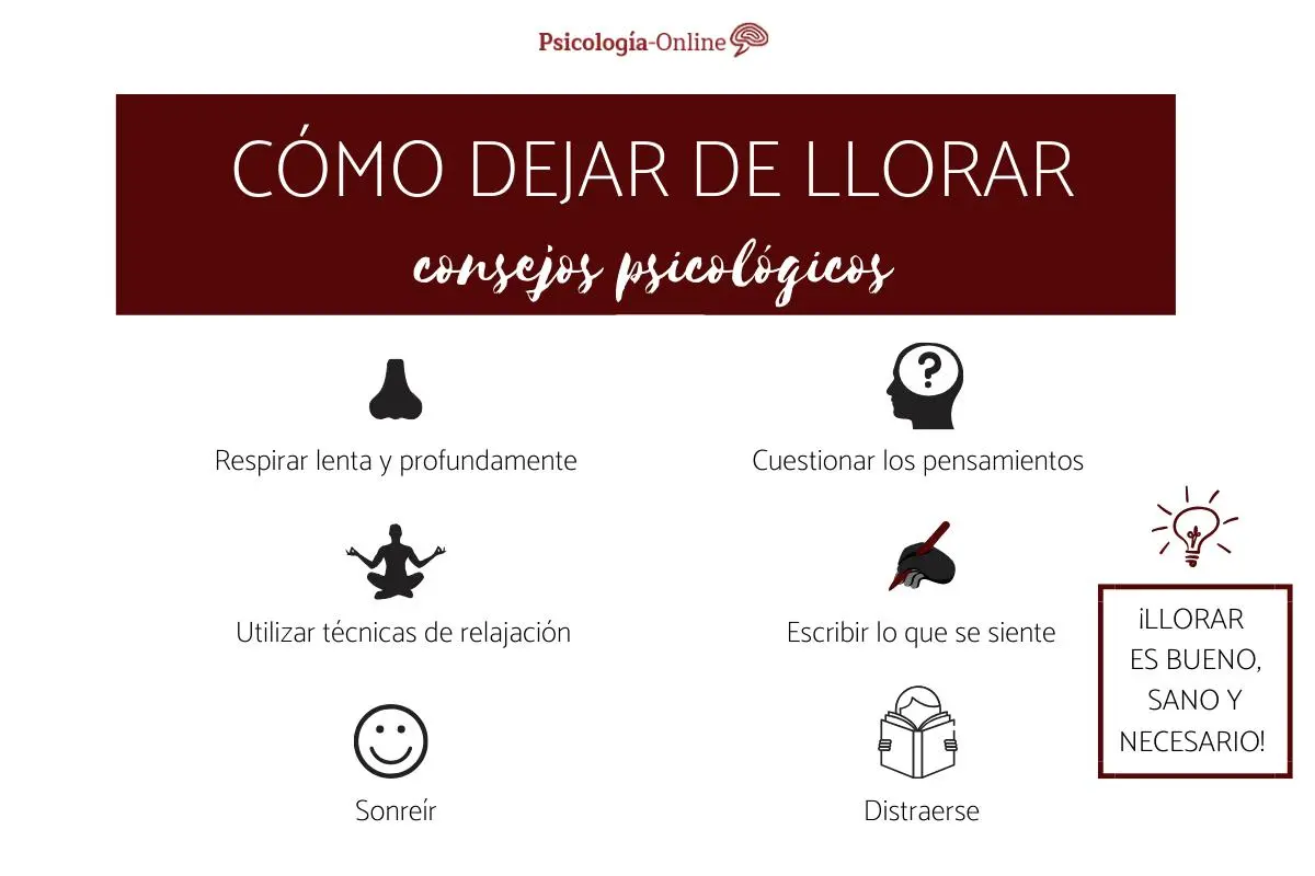 llorar por todo psicologia - Qué significa que una persona llora por todo