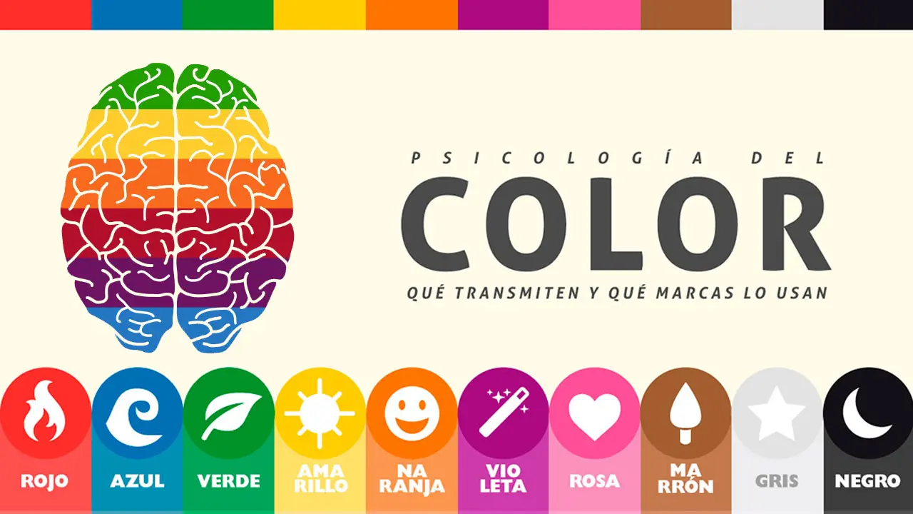 psicologia del color en logotipos - Qué significan los colores de un logotipo