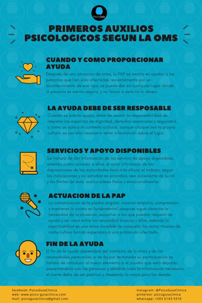 psicologia segun la oms - Qué son las emociones según la OMS