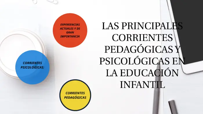 las principales corrientes pedagógicas y psicológicas en la educación infantil - Qué son las nuevas corrientes pedagógicas