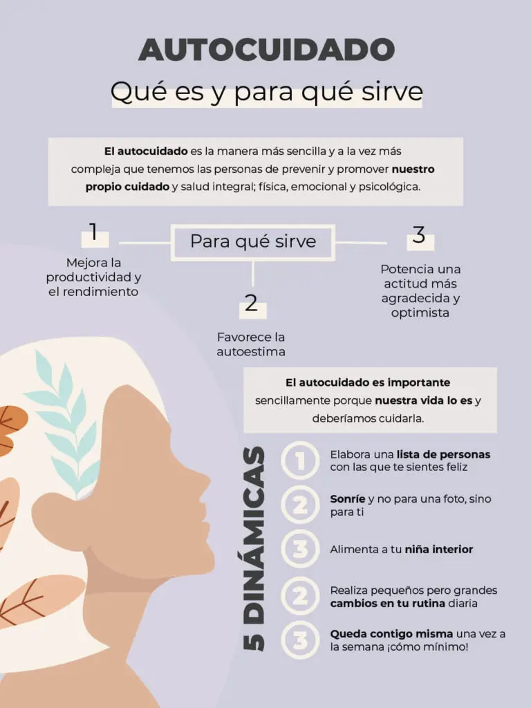 autocuidado psicologico - Qué son los cuidados psicológicos