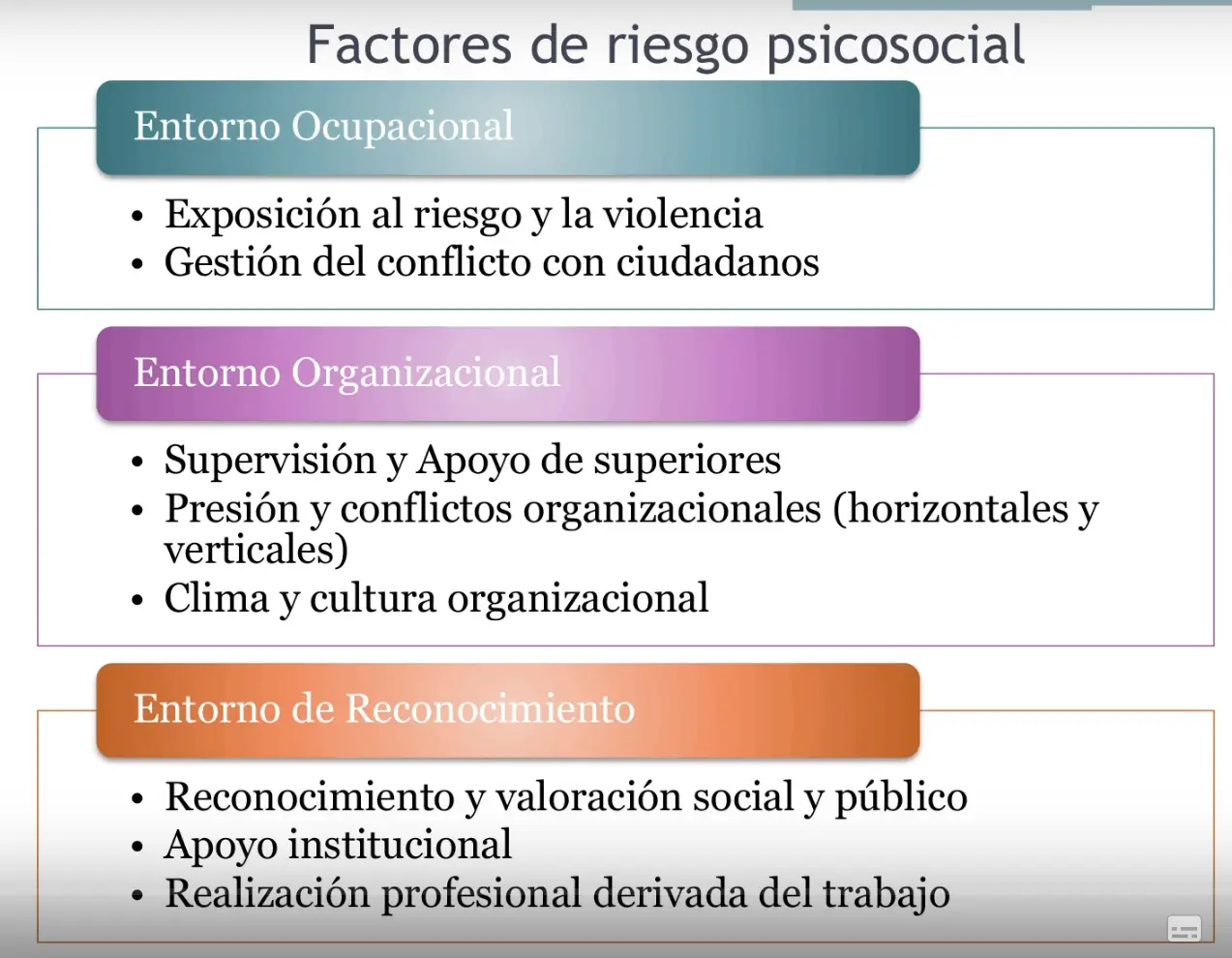 Factores de Riesgo en Psicología: Una Mirada Profunda - Qué son los factores de riesgo en psicopatología factores de riesgo psicologia - Qué son los factores de riesgo en psicopatología