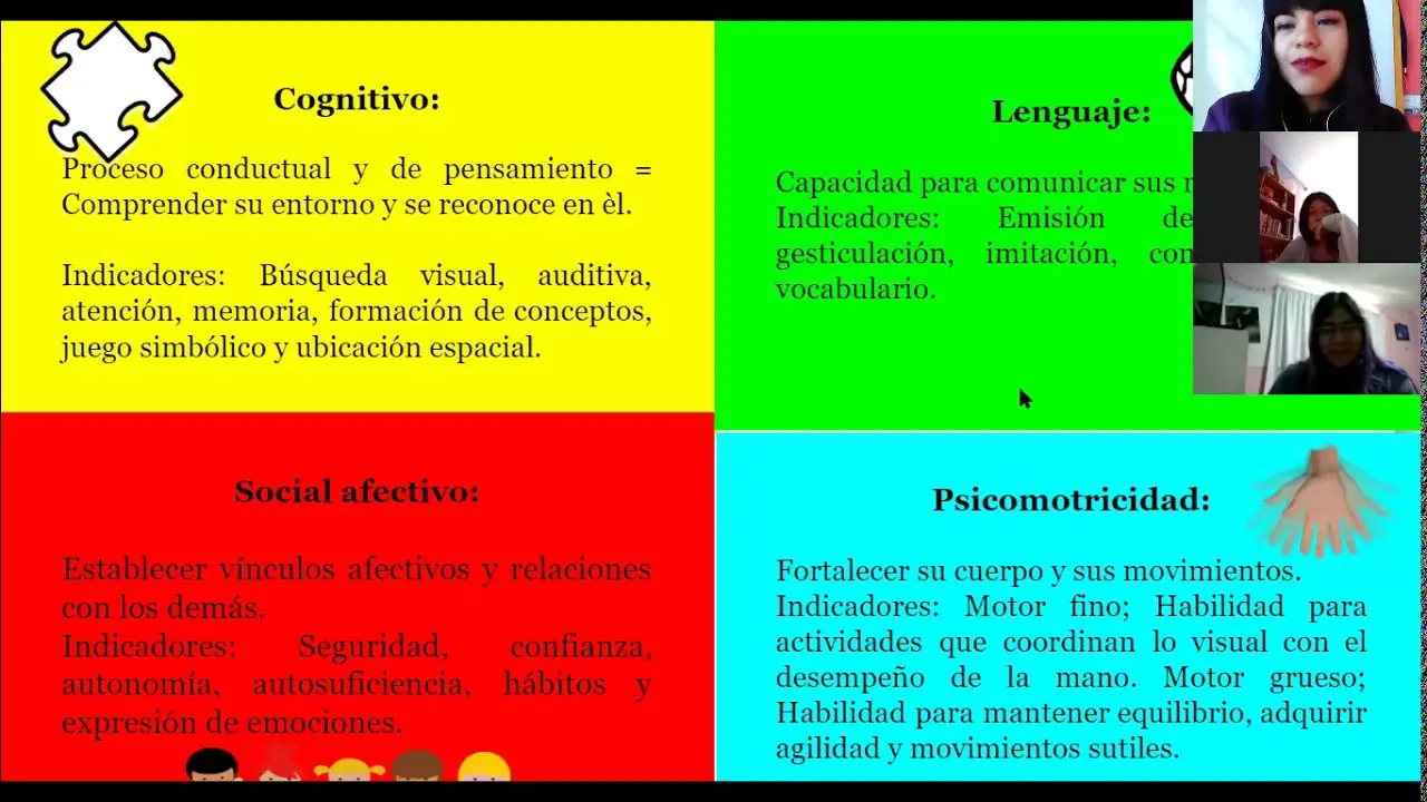 factores sociales psicologia - Qué son los factores sociales en el desarrollo humano