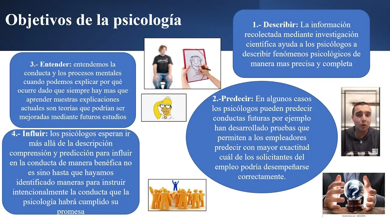 objetivos psicologicos ejemplos - Qué son los objetivos y 3 ejemplos
