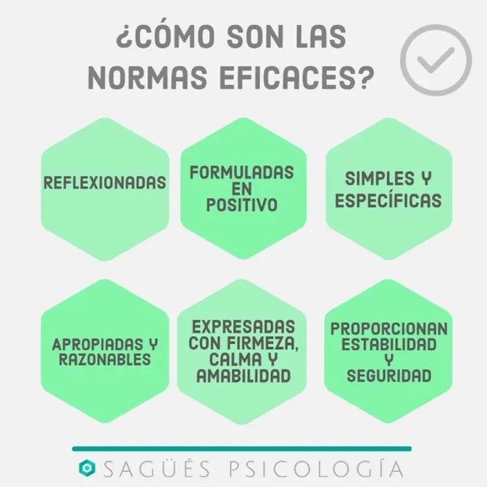 Normas En Psicolog A Importancia Y Tipos Colegio De Psic Logos Sj