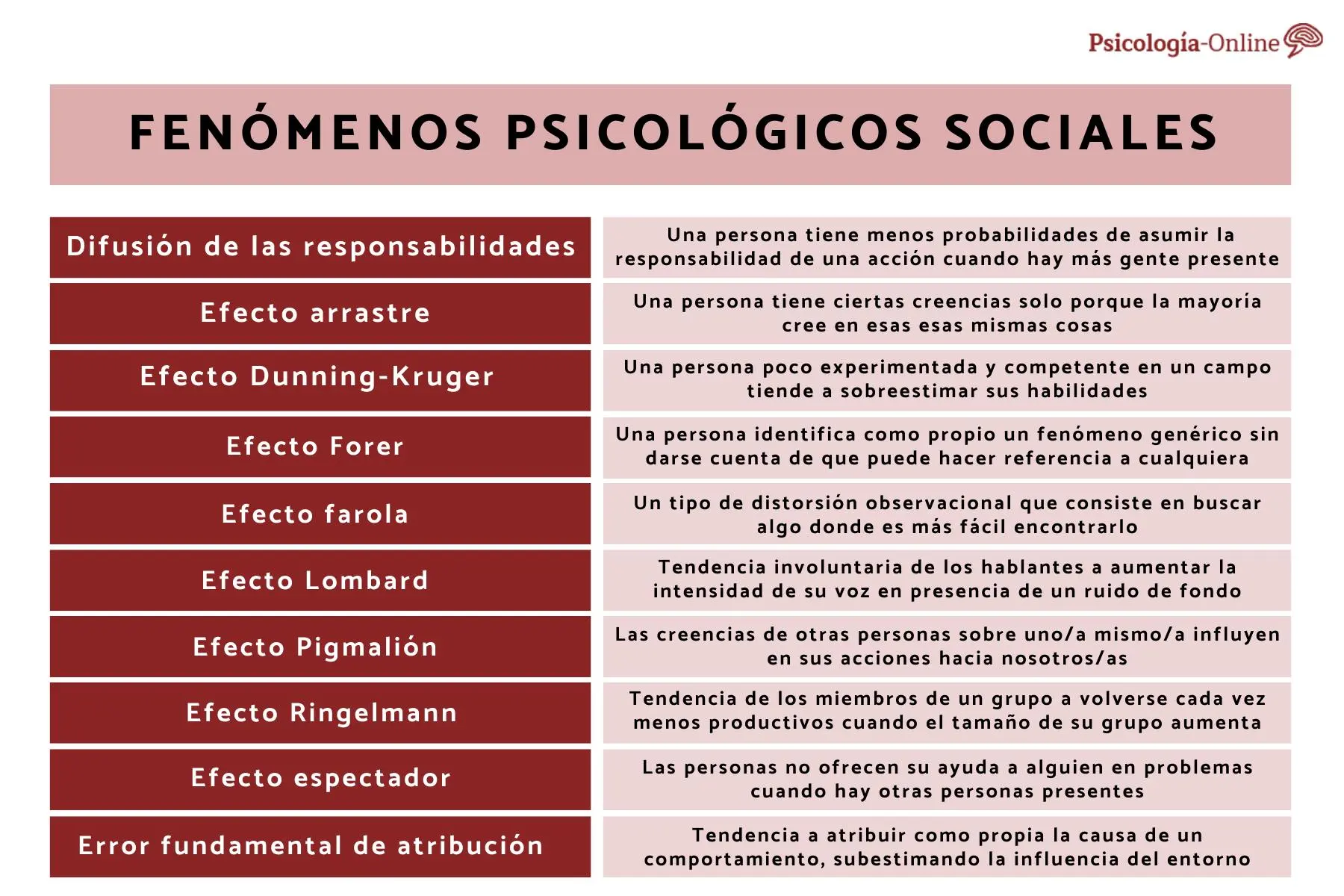 Qué es un problema psicosocial en psicología - Qué son problemas psicosociales ejemplos que es un problema psicosocial en psicología - Qué son problemas psicosociales ejemplos