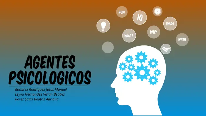 Agentes contaminantes psicológicos: una amenaza invisible - Que son y cuáles son los agentes contaminantes agentes contaminantes psicologicos - Que son y cuáles son los agentes contaminantes