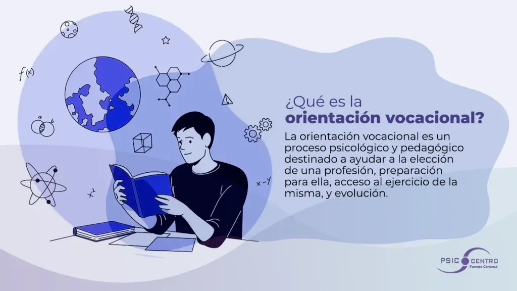 psicologia vocacional - Qué temas tratar en orientación vocacional