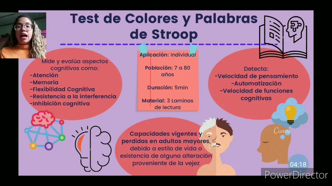 test psicologicos para adultos mayores - Qué test aplicar a un adulto mayor