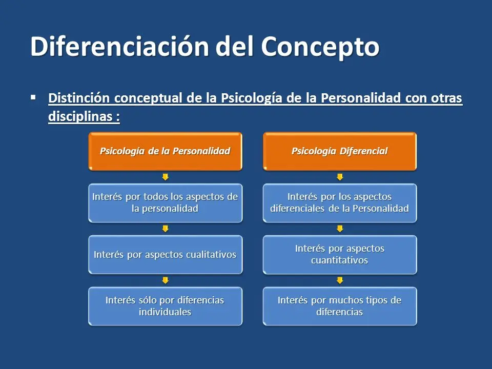 definicion de talante en psicologia - Qué tipo de palabra es talante